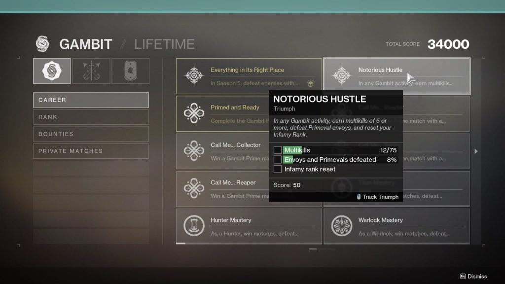 Notorious Hustle 1024x576 - 21% Delirium Pinnacle Weapon Guide in Destiny 2