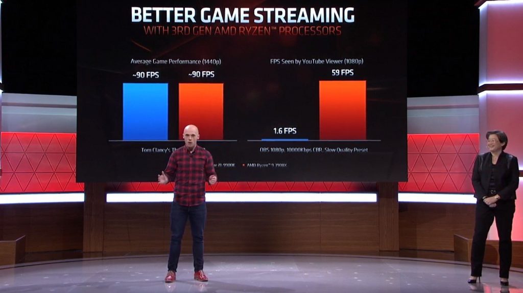 Screenshot 6 1024x573 - AMD Announces "Ultimate Gaming Platform" at E3 2019