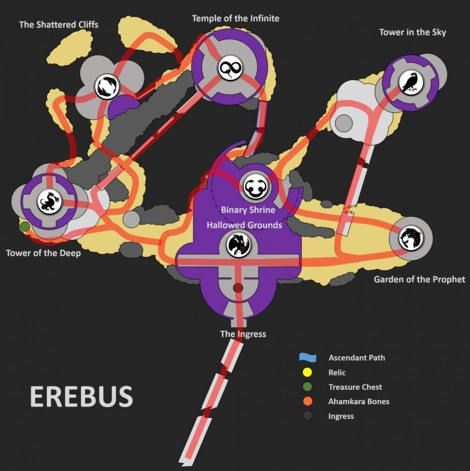 Shattered Throne Map Destiny 2 Guide Stash