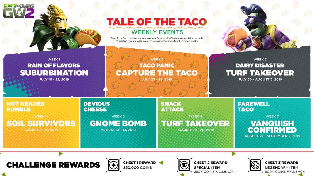 PvZGW2 Tale of the Taco Calendar 1024x576 - PvZ: Garden Warfare 2 Rolls Out Tale of the Taco Update