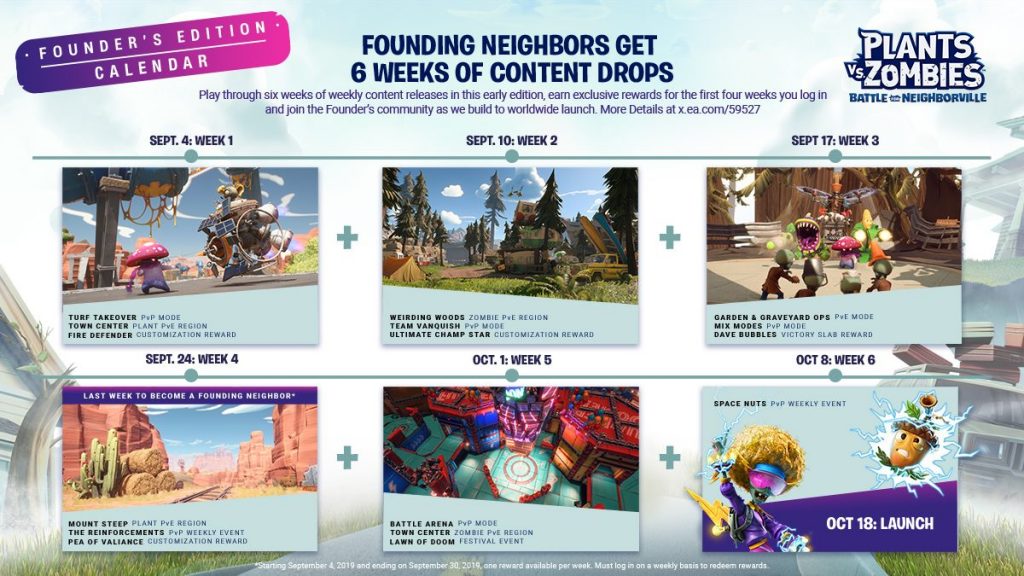 PvzBFN Founders Edition Details 1024x576 - Plants vs. Zombies Battle for Neighborville Launches Founder’s Edition
