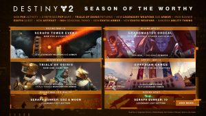 Destiny 2 Season 10 Roadmap - Guide Stash