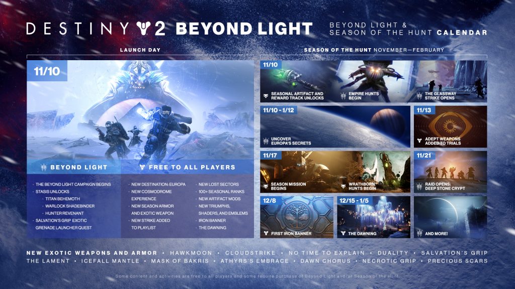 Destiny 2 Beyond Light Season of the Hunt Calendar 1024x576 - Destiny 2: Beyond Light Season of the Hunt Calendar Revealed