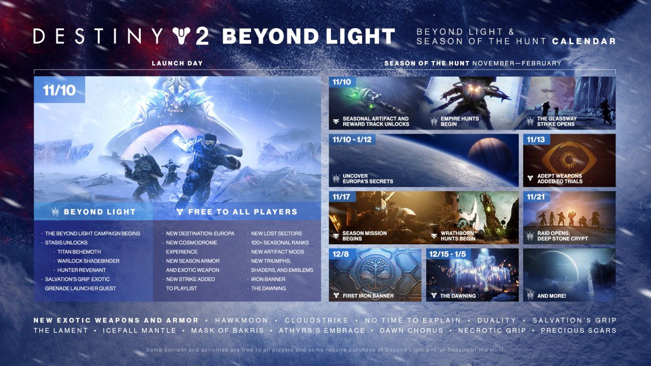 Destiny 2 Beyond Light Season of the Hunt Calendar Revealed Guide Stash