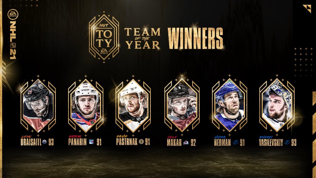 NHL 21 HUT Team of the Year Winners 1024x576 - EA SPORTS Announces NHL 21 HUT Team of the Year