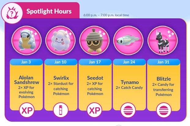 January Spotlight Hour - Spotlight Hour January 2023 - Pokémon GO