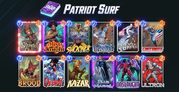 Patriot Deck - Patriot Deck Guide – Marvel Snap