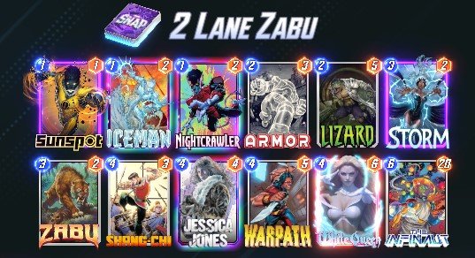 2 Lane Zabu - Zabu Deck Guide – Marvel Snap