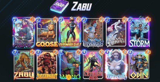 Zabu - Zabu Deck Guide – Marvel Snap