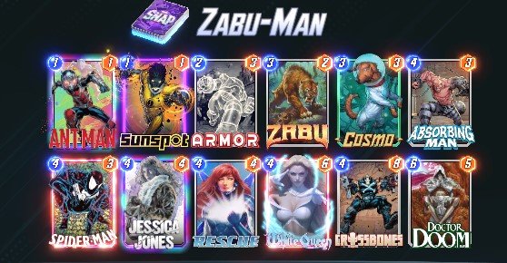Zabu Man 1 - Zabu Deck Guide – Marvel Snap