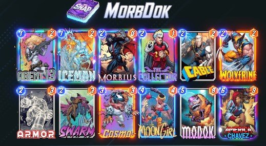 MorbDok - Modok Deck Guide – Marvel Snap