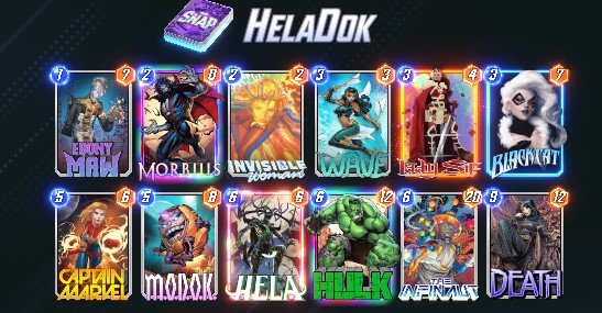 HelaDok - Modok Deck Guide – Marvel Snap