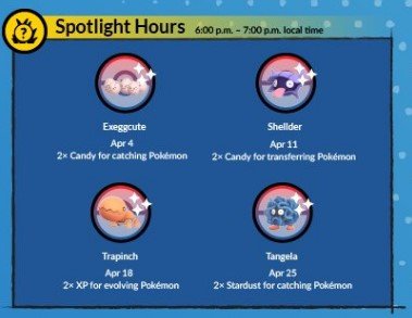 Spotlight Hour April 2023  - Spotlight Hour April 2023 - Pokémon GO