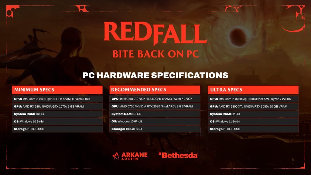 Redfall pc system requirements 1024x576 - Redfall PC System Requirements